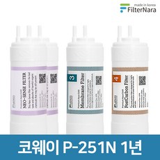 phnka-2500