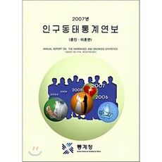 2007년 인구동태통계연보 : 혼인 이혼편, 통계청