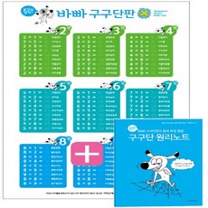 보일락 말락~ 바빠 구구단판+ 원리노트, 단품