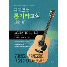 곤지암리조트2122시즌권