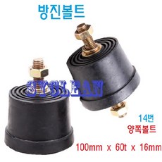 electrolube고무