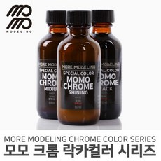 모모델링