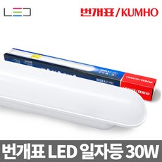 번개표led원형방등