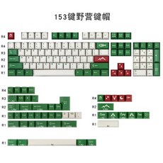 gmk1