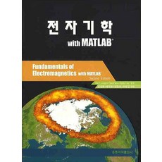 matlab