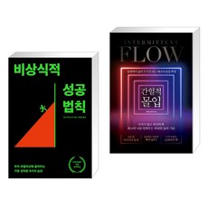 간헐적몰입