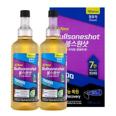 불스원샷화물차