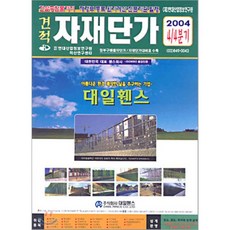 10ggbic트랜시버단가