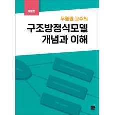 stata구조방정식