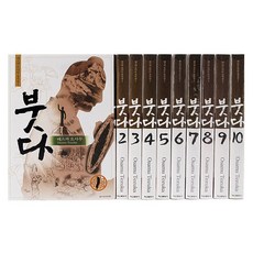 붓다학산