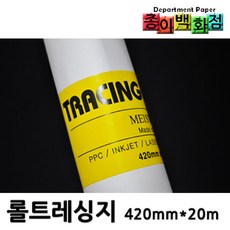 트레이싱지