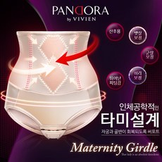 판도라거들