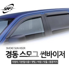 라코스테선바이저