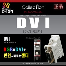 12gsdi케이블