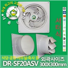 dcf203z