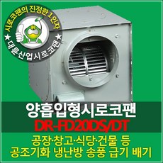 fan220v