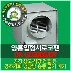 fan220v
