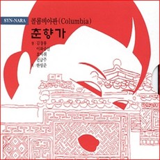 김창룡장군비망록