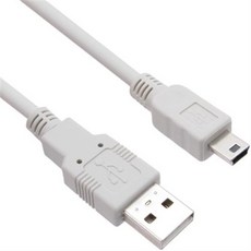 minicubex5