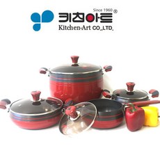 키친아트 신비(투톤경질) 냄비SET, 1개