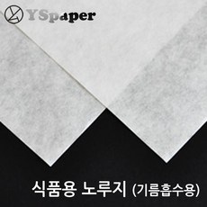 영신종이도매센터 식품용 노루지, 얇은 단면코팅노루지_1호(25*25cm)3000매, 1세트