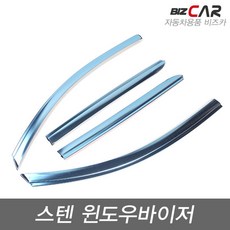올뉴투싼전방센서