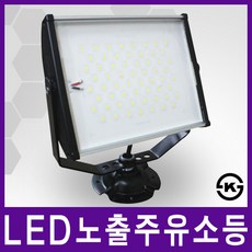 슬라이드환등기