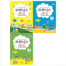 코파닉스