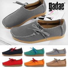 gd08c020
