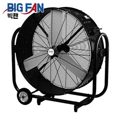 대형선풍기현장