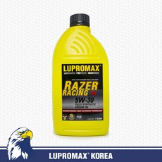 루프로맥스