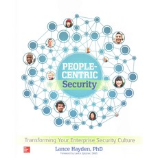 아이엔에스엔터프라이즈