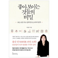 사고싶게만드는것들