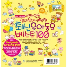 막스마라테디베스트