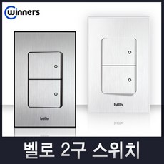 벨로체ux