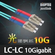 디옵텍디지털광케이블원대원