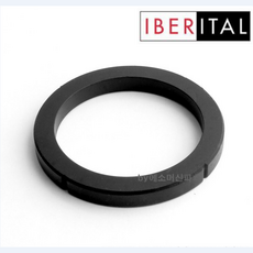 iberital