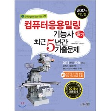 상상피씨