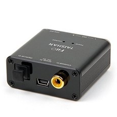 dvi-iduallink