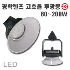 led광학렌즈
