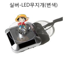 led회전판