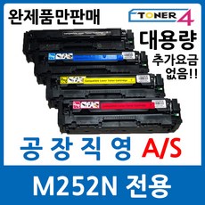 m101.25
