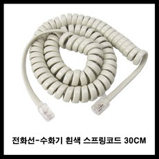 전화기잭