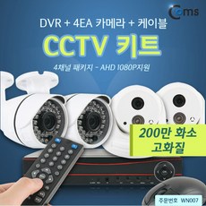 drwcctv
