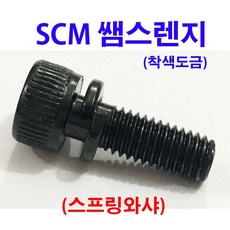 평너트