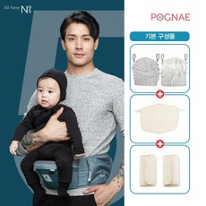 포그네올뉴