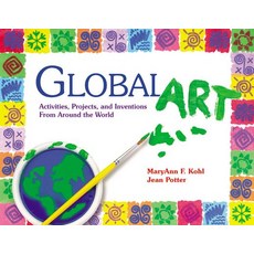 globalmarketing