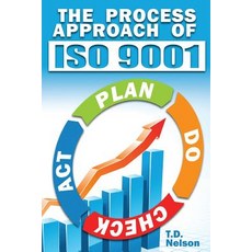 iso9001