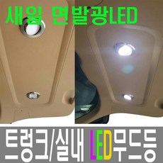 고속발광스트로보