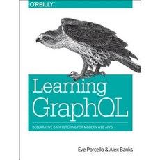graphql